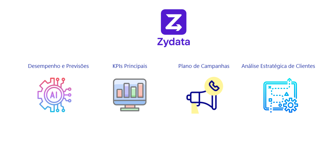 Dashboard de customer intelligence do projeto ClickBus ZyData